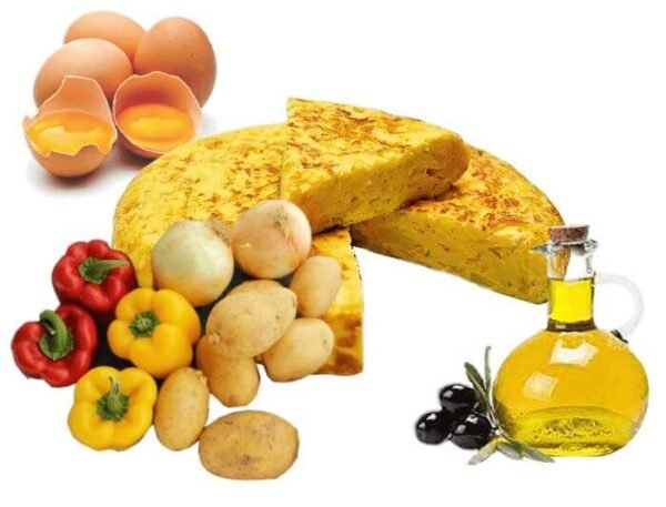 Construye tu tortilla